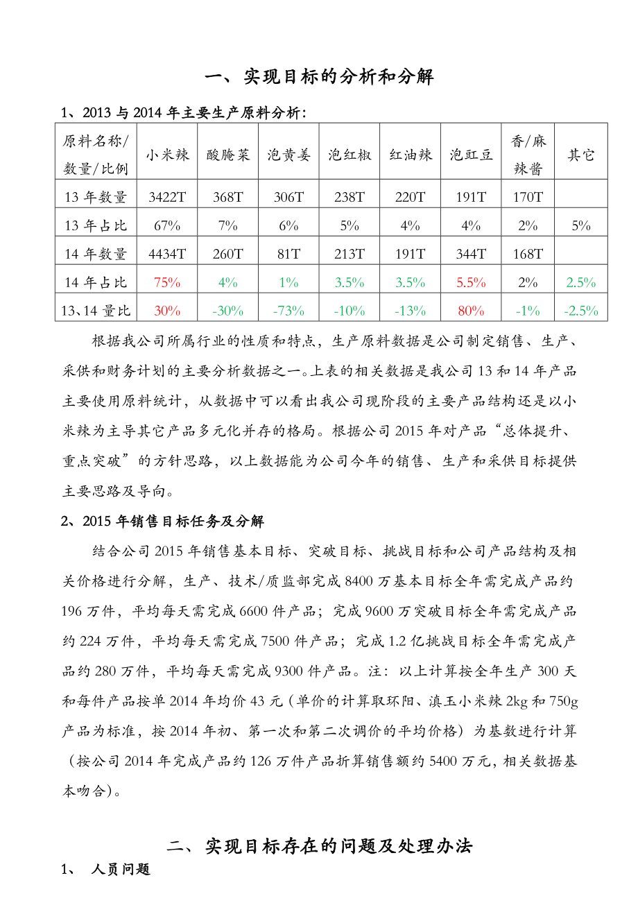 食品有限公司生产目标责任考核奖励方案.doc_第3页