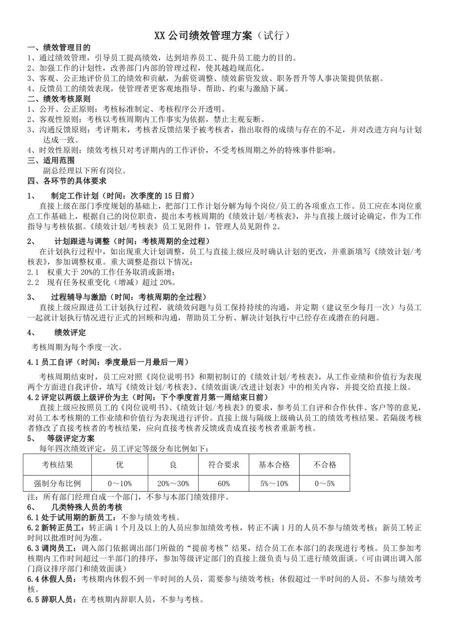 绩效管理方案（试行） .doc_第1页