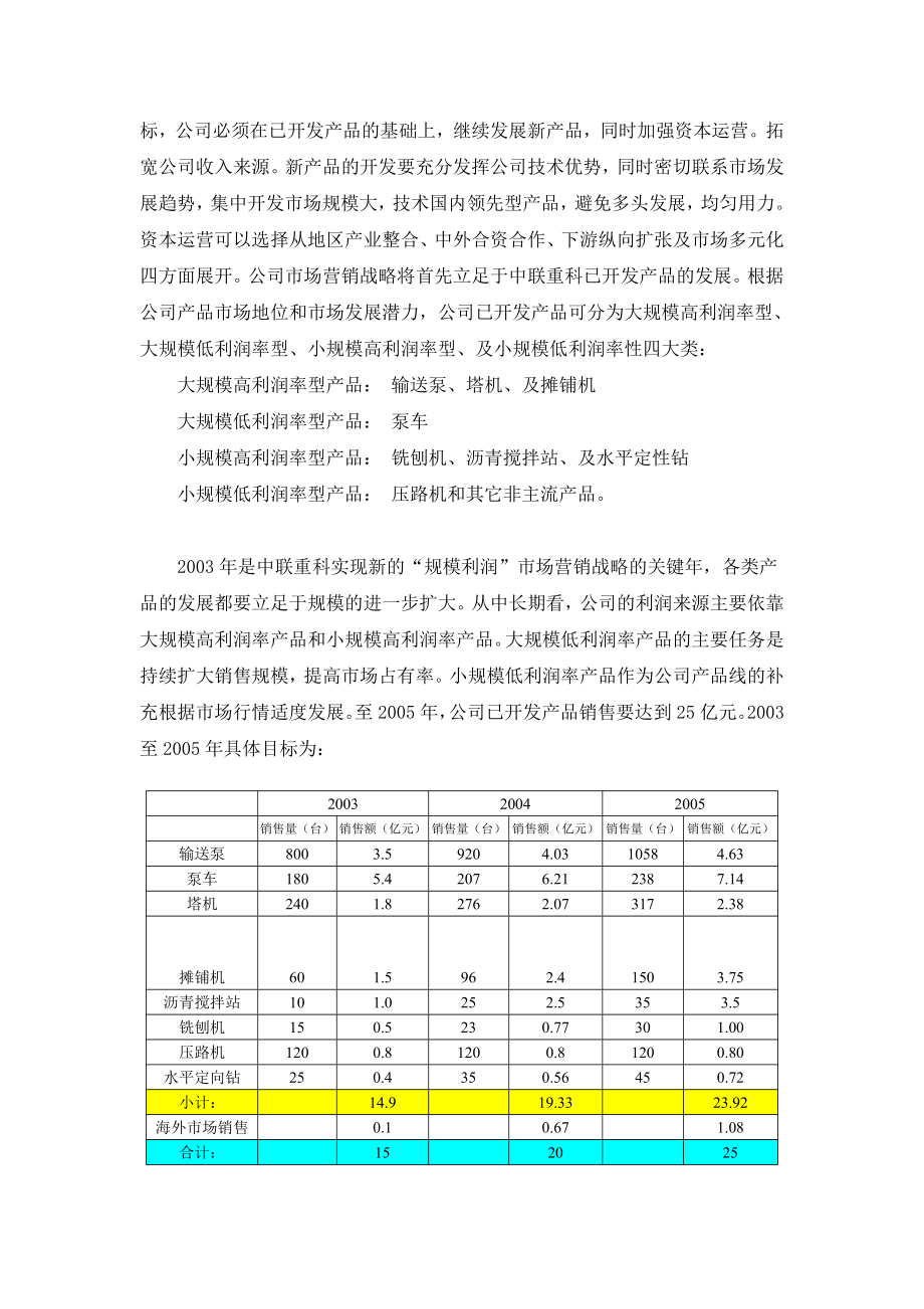 中联重科战略发展规划.doc_第2页