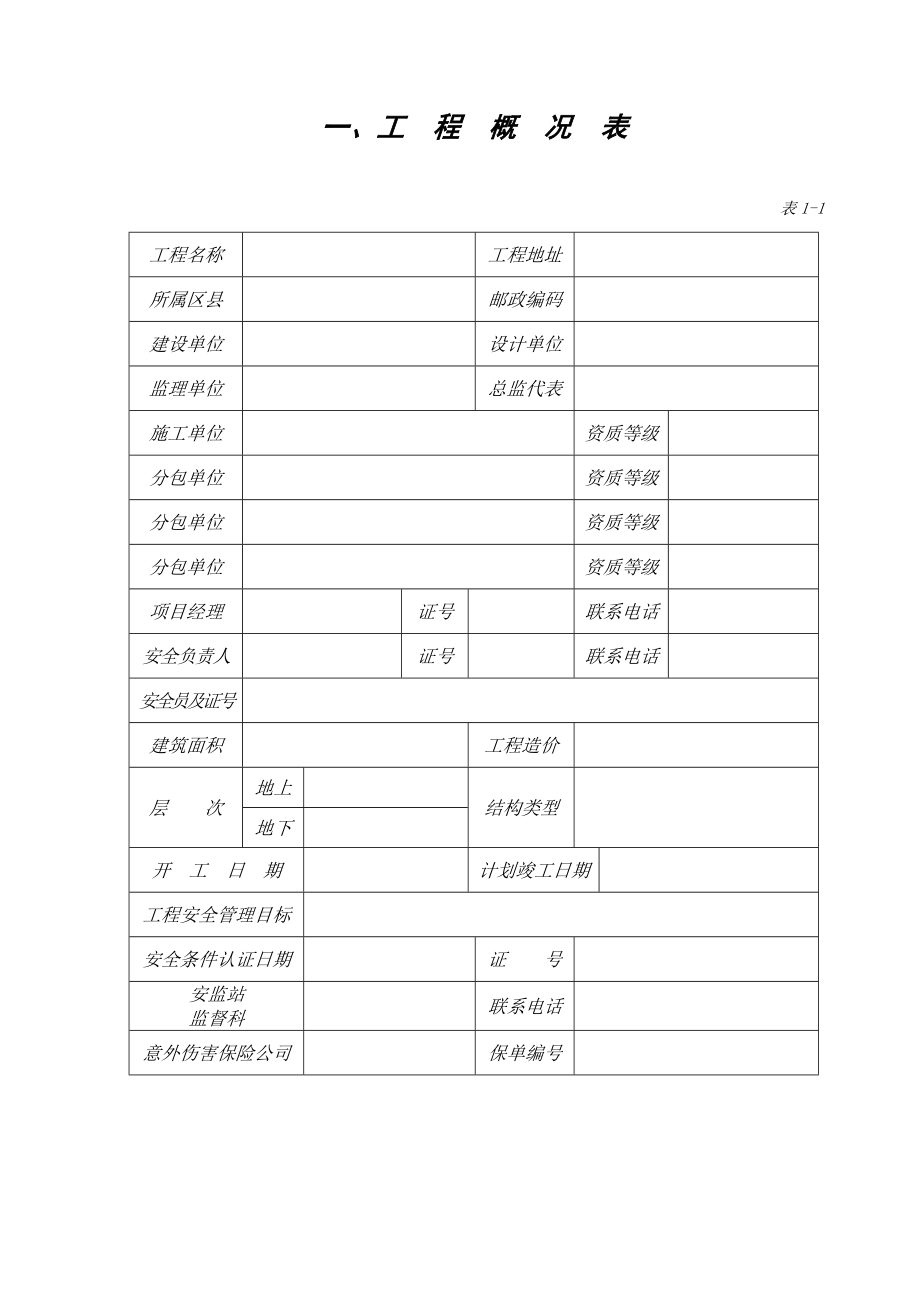 公司安全管理目标考核表.doc_第1页