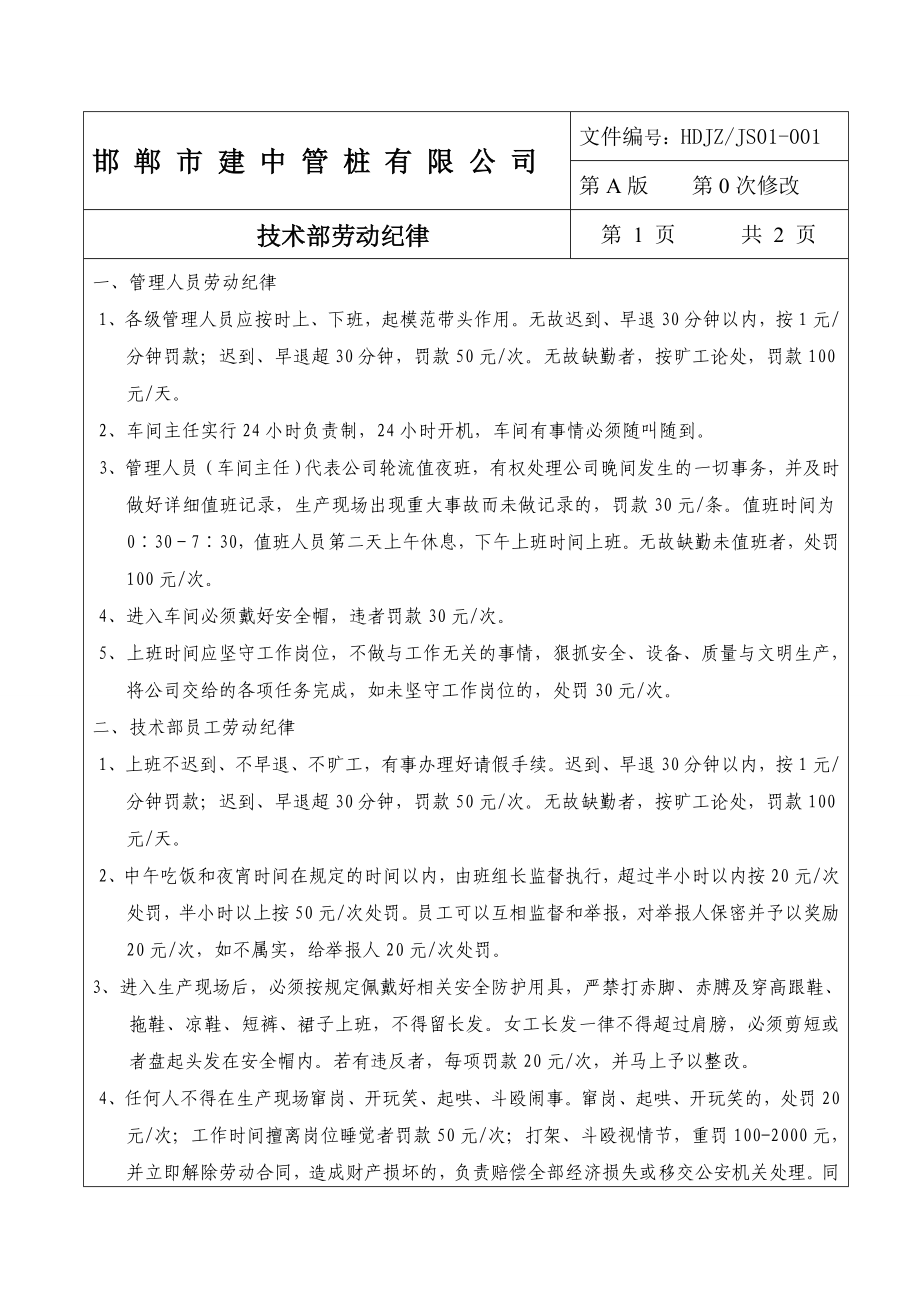 建中管桩公司技术部岗位职责管理制度流程20页.doc_第1页