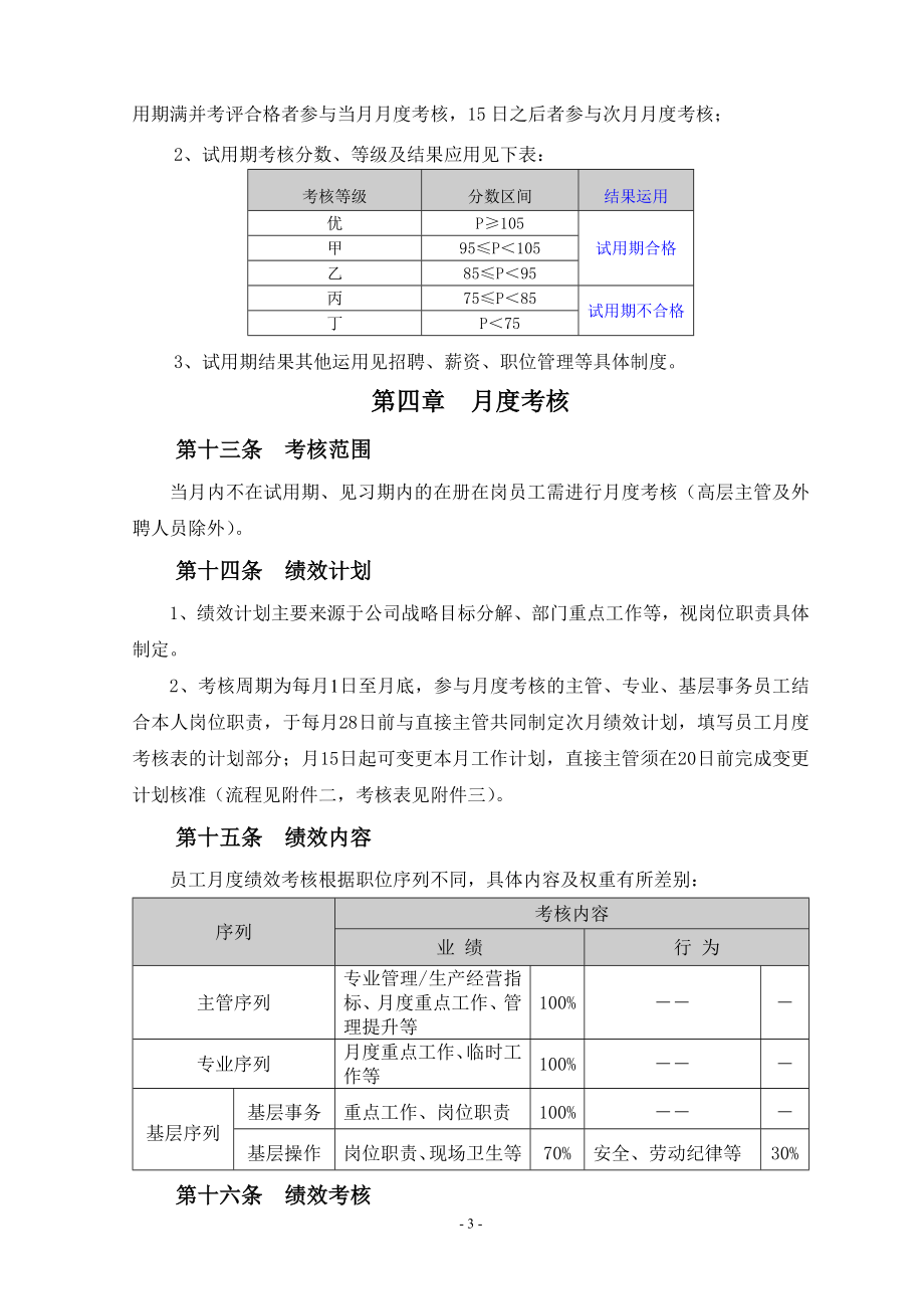 员工绩效管理细则.doc_第3页