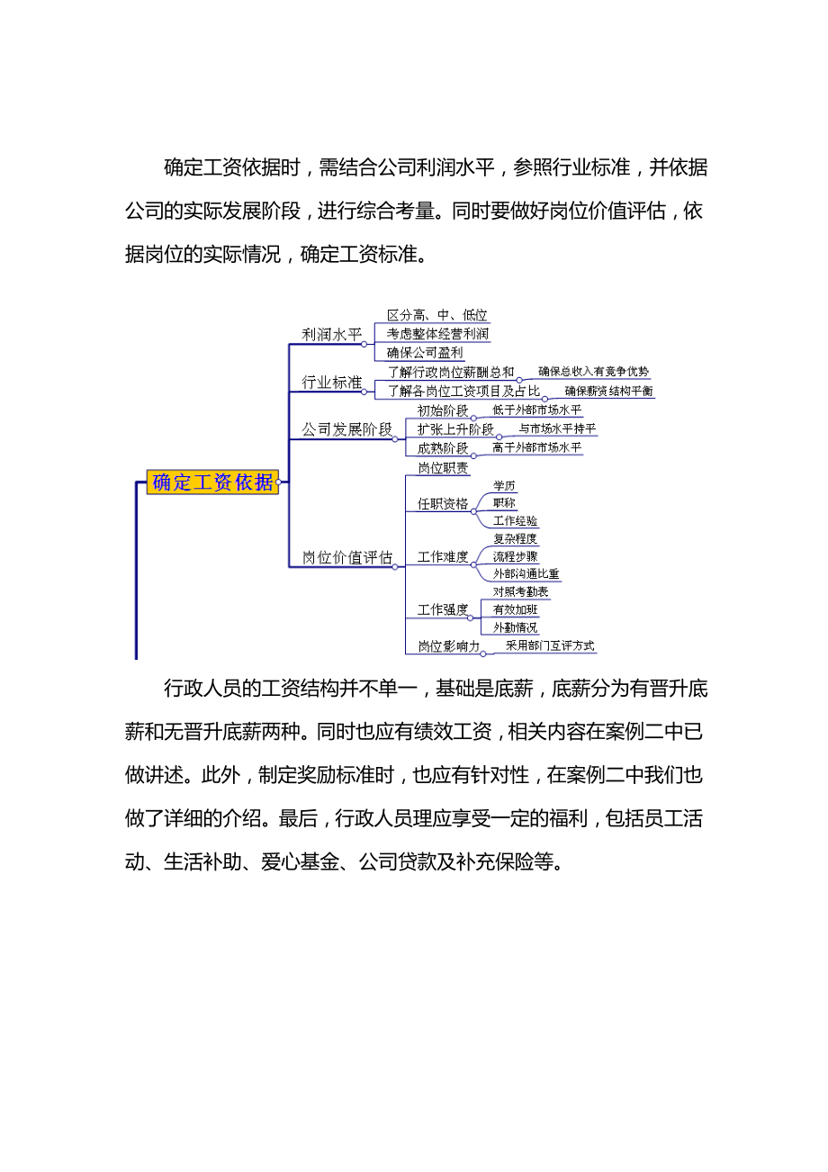 如何制定行政人员工资.doc_第2页