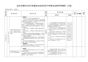 公共汽车客运企业安全生产标准化达标考评细则.doc