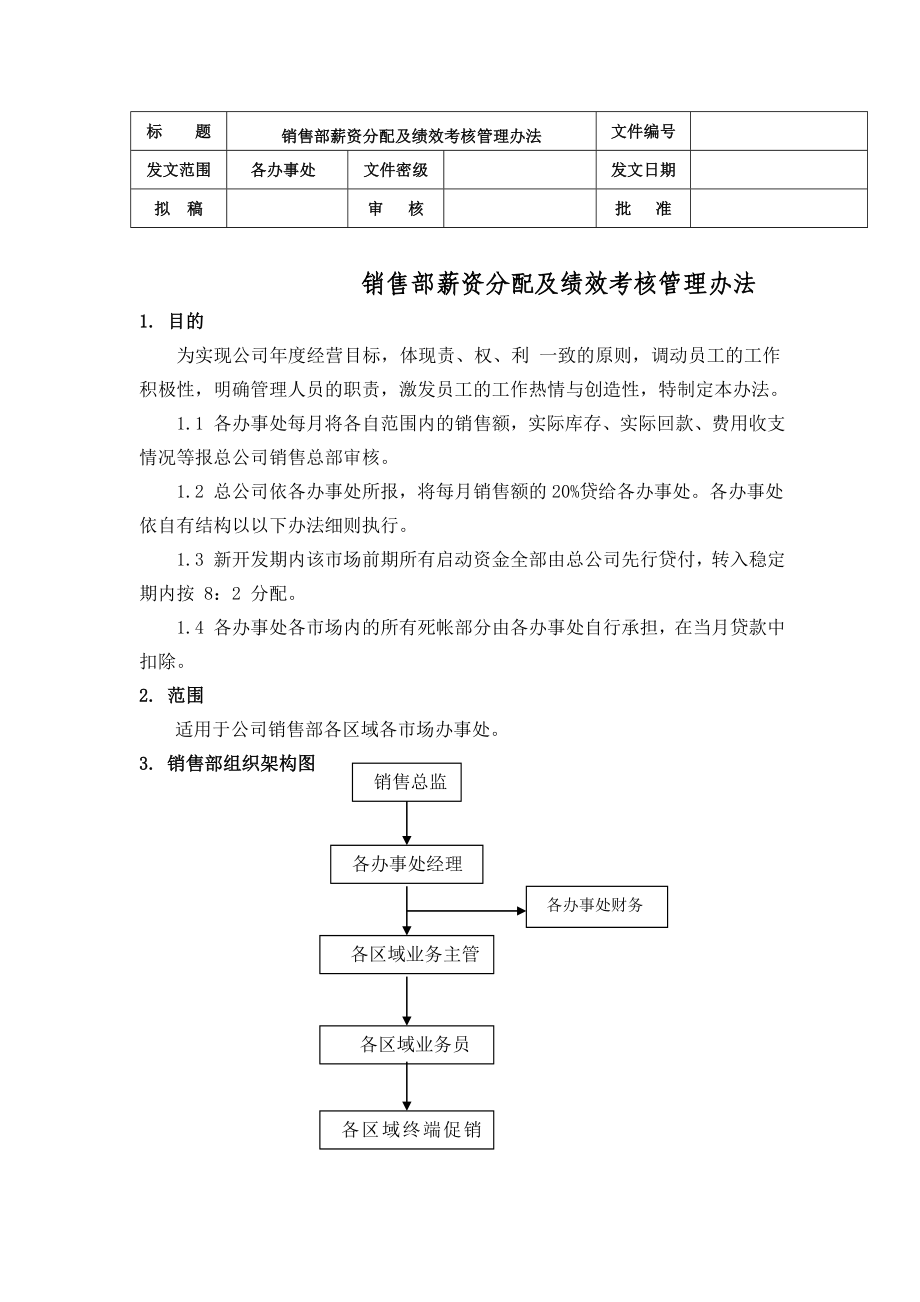 销售部薪资分配及绩效考核管理办法48431656.doc_第1页