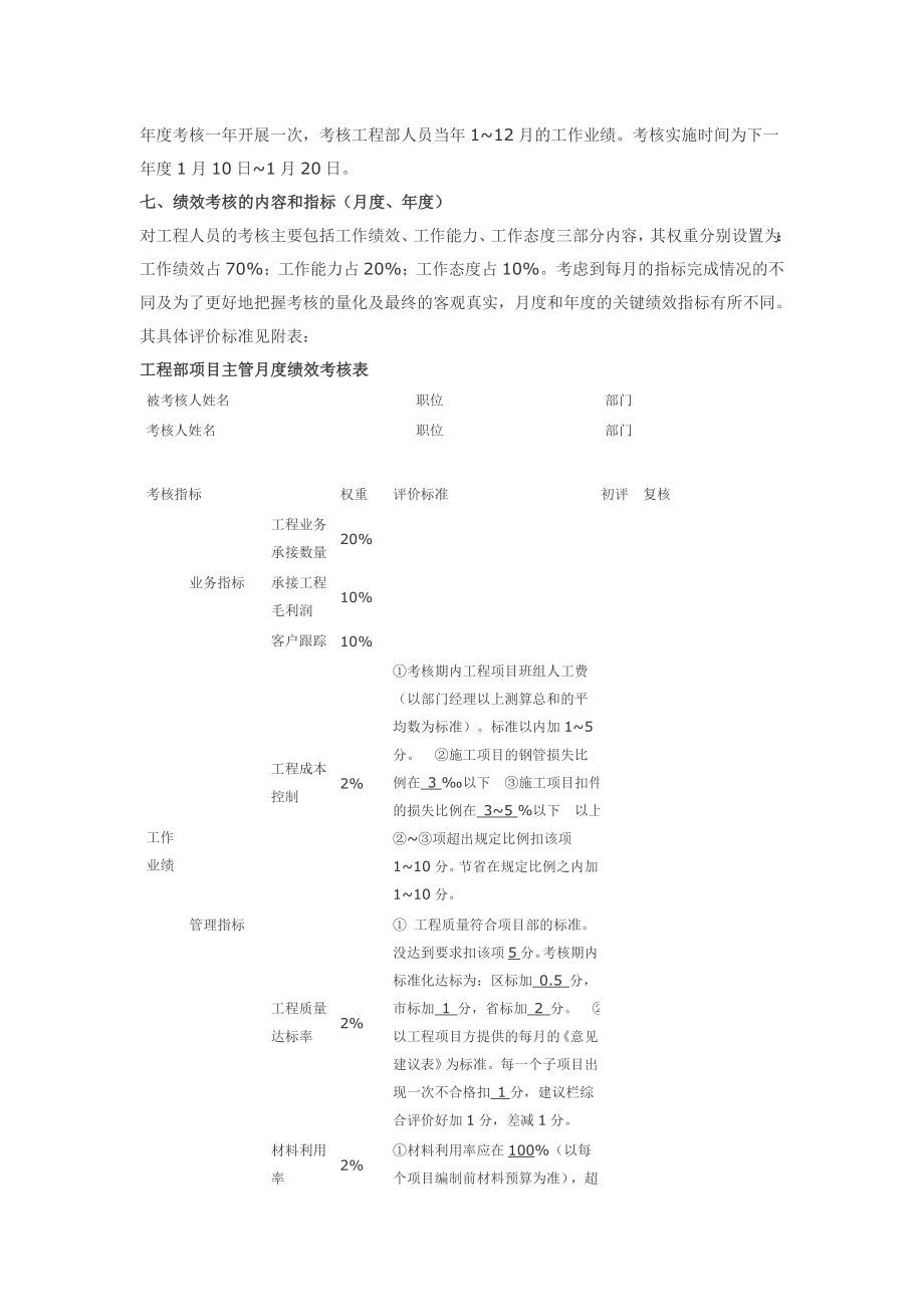 【房地产】工程部考核方案.doc_第3页