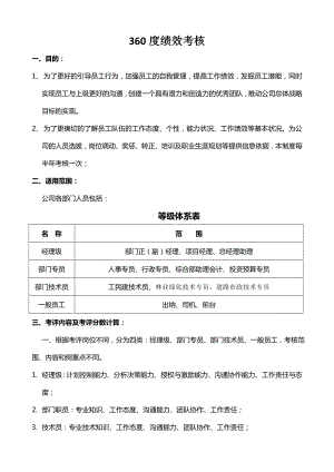 生态旅游开发有限公司360度绩效考核方案.doc