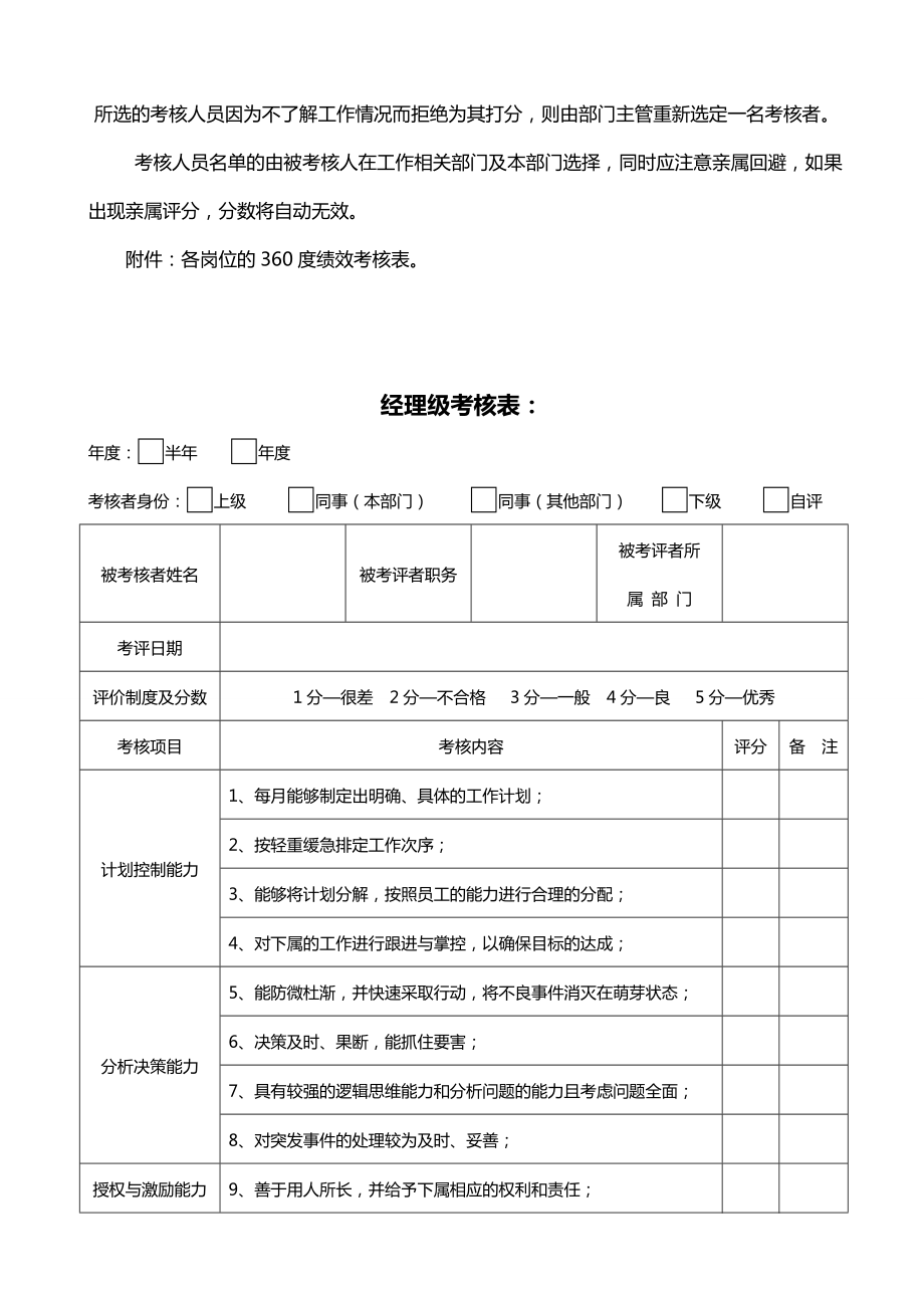 生态旅游开发有限公司360度绩效考核方案.doc_第3页