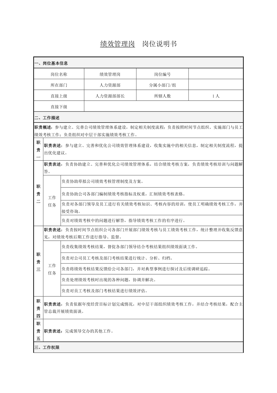 岗位说明书(绩效管理岗).doc_第1页