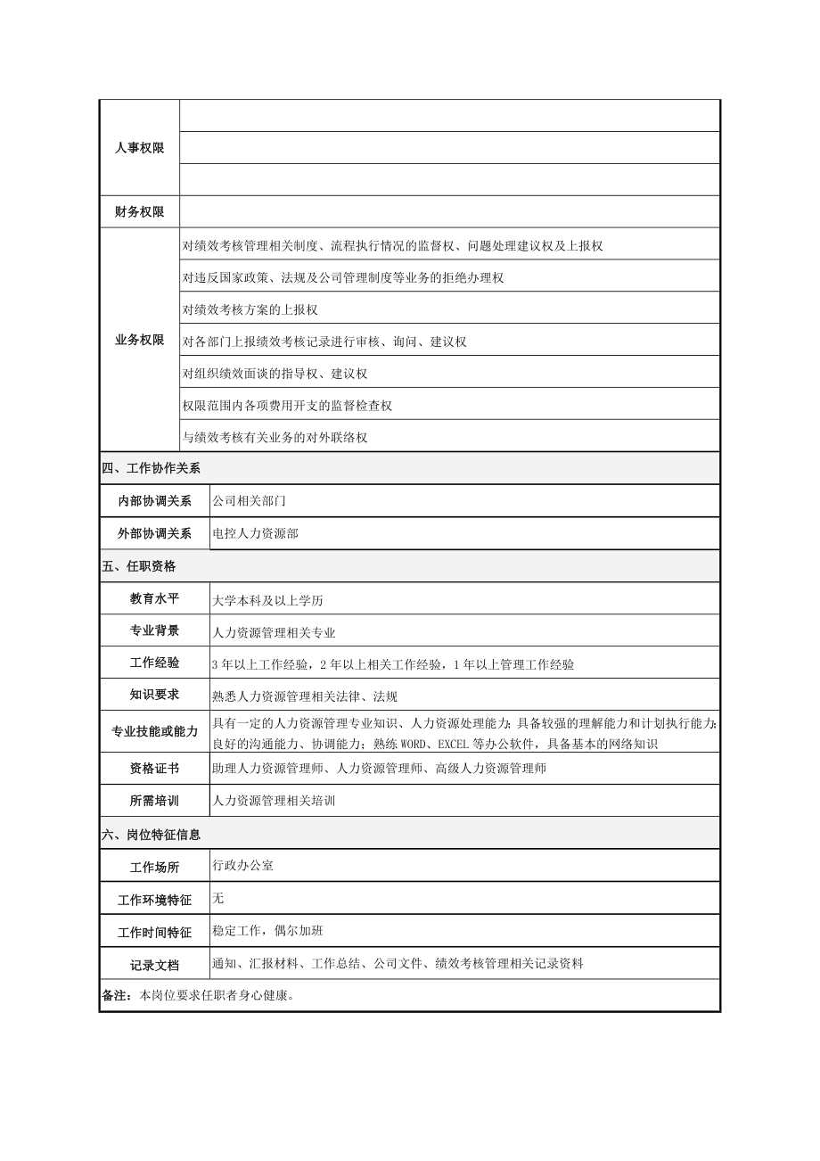 岗位说明书(绩效管理岗).doc_第2页