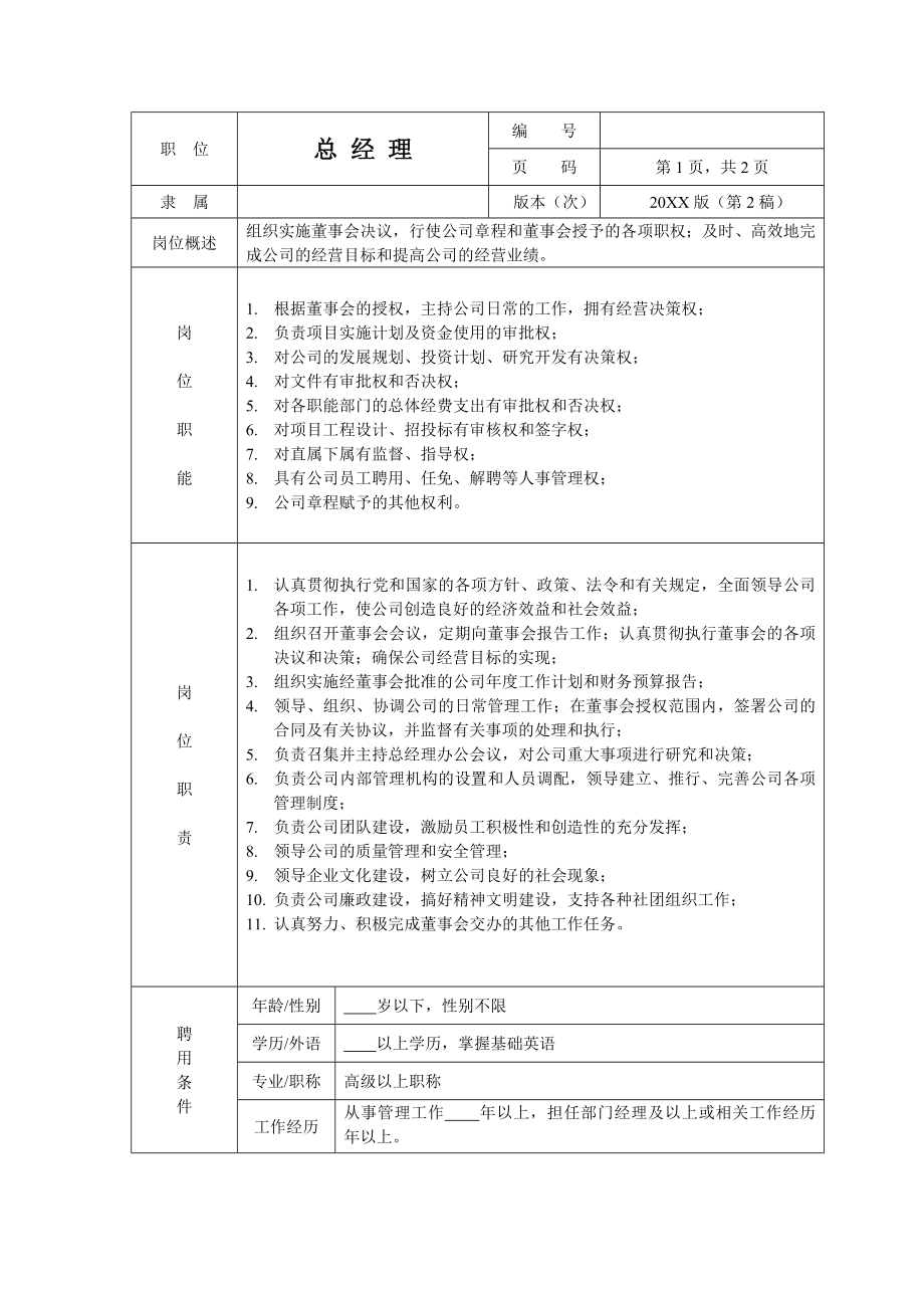 某建筑工程公司员工岗位职责说明书45页1.doc_第2页