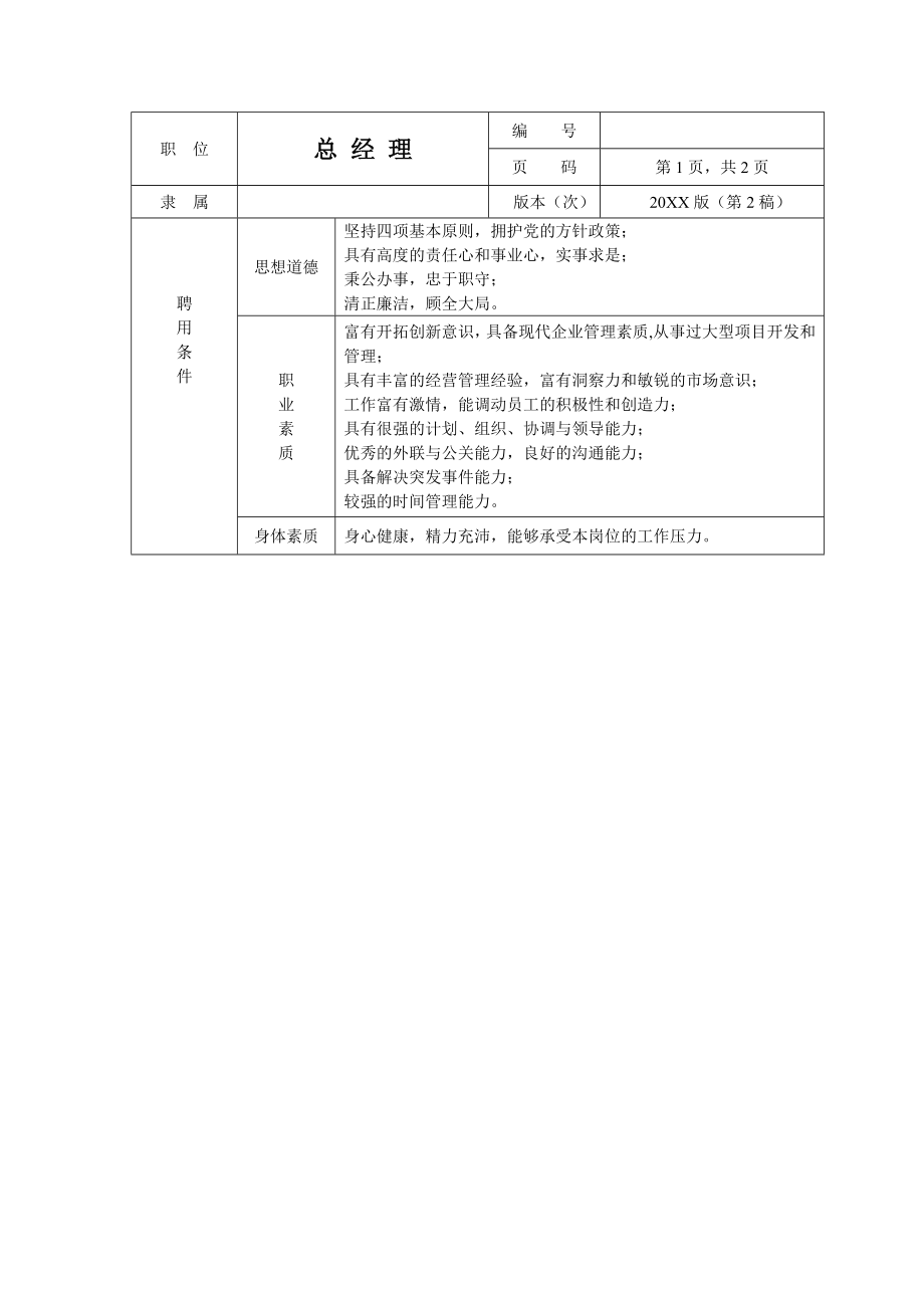 某建筑工程公司员工岗位职责说明书45页1.doc_第3页