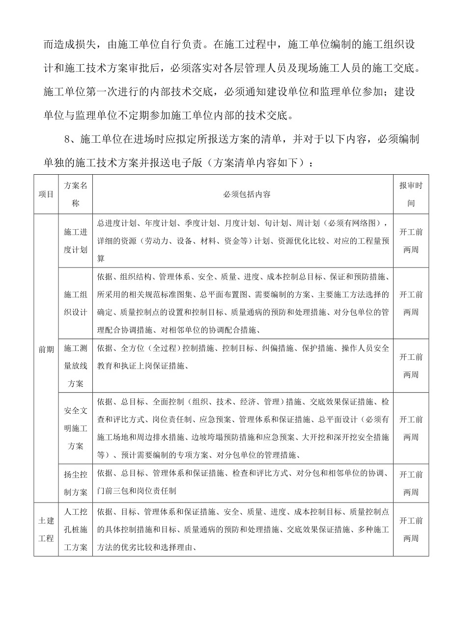 xx房地产工程项目管理办法.doc_第3页