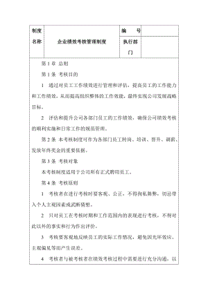 企业绩效考核管理制度【实用HRM系列】.doc