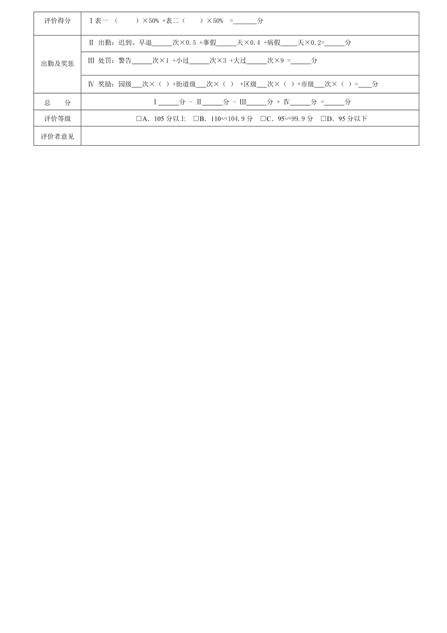 教研组长考核表92601.doc_第3页