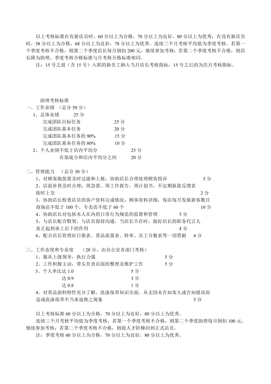 店长考核标准.doc_第2页