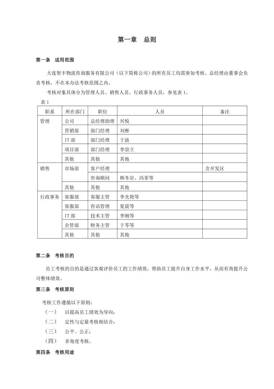 XX物流咨询公司员工绩效考核管理办法(doc23).doc_第3页