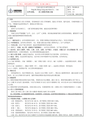 汽车部件有限公司员工绩效考核方法.doc