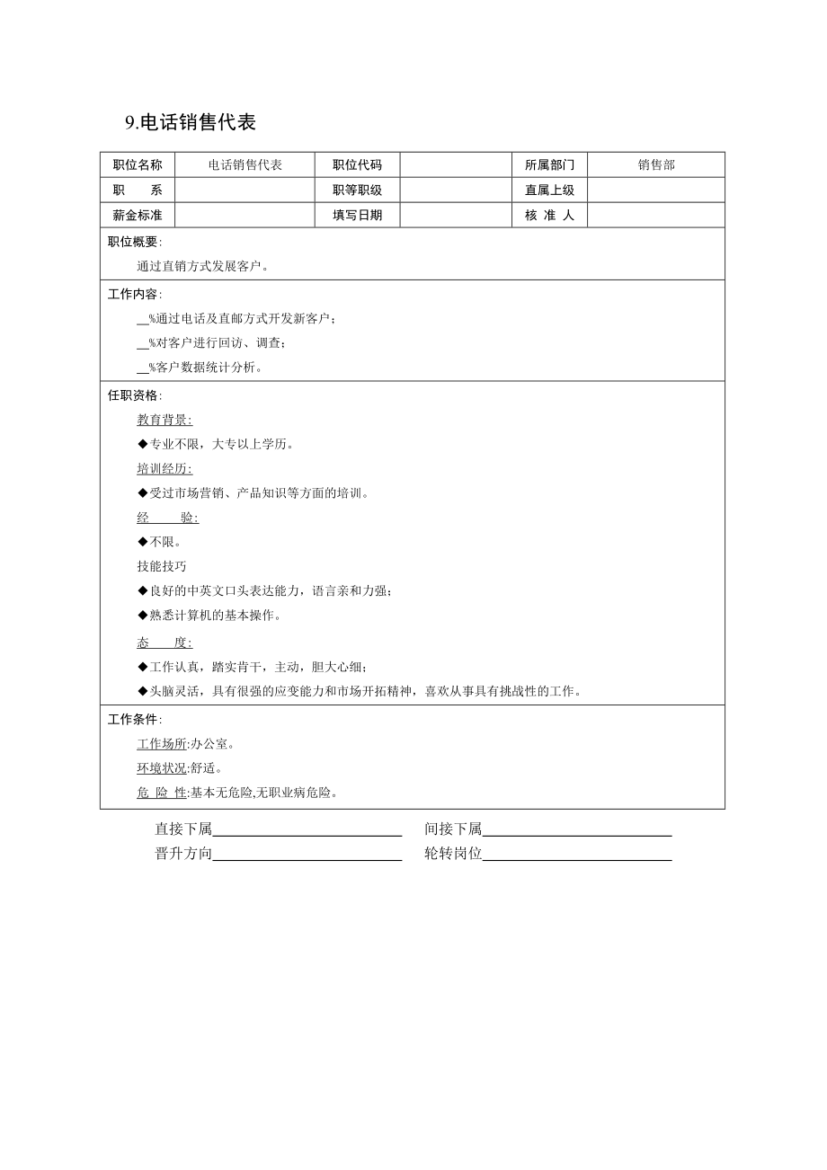 现代企业岗位职责与员工绩效考评全套资料14.doc_第1页