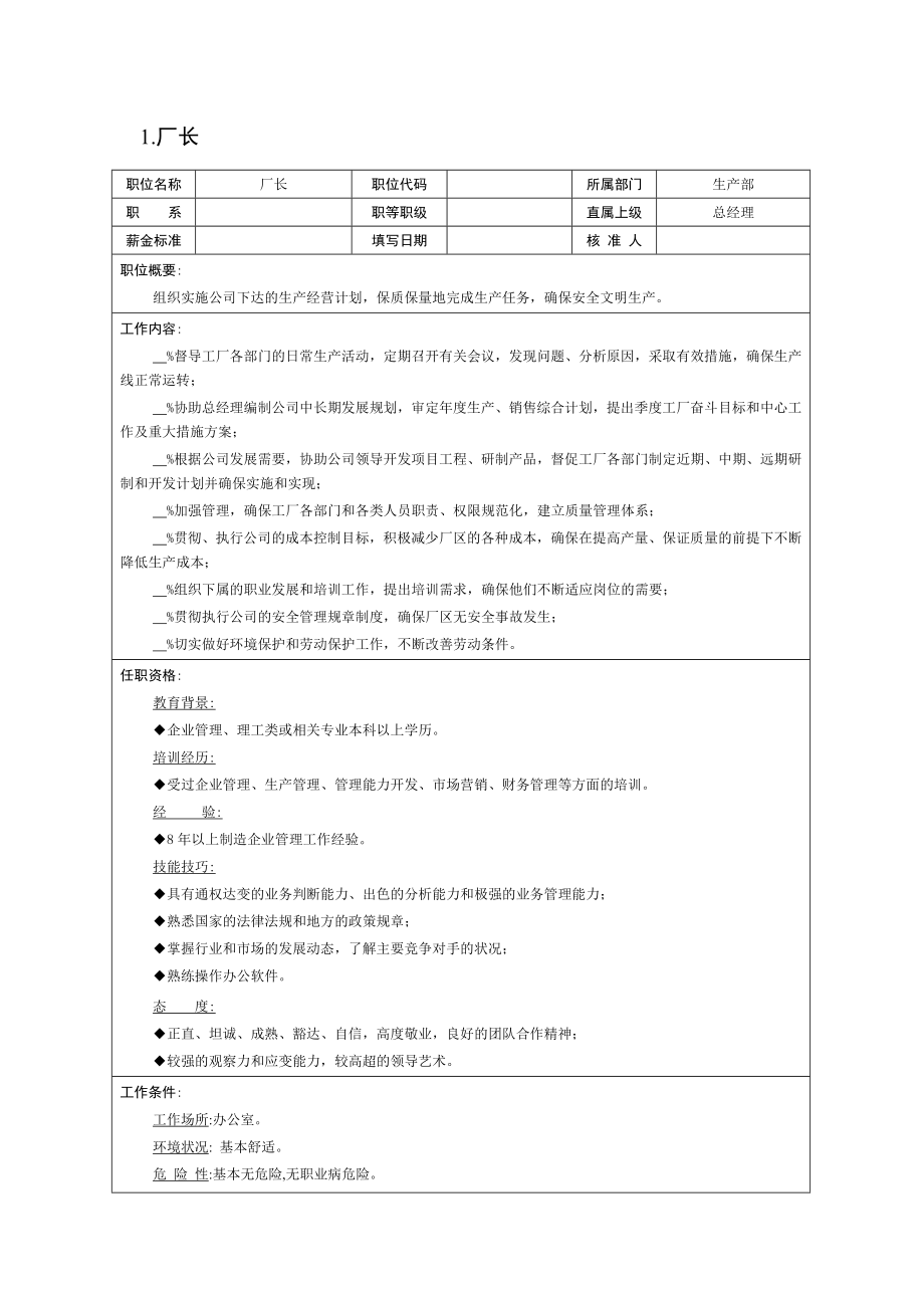 现代企业岗位职责与员工绩效考评全套资料14.doc_第3页