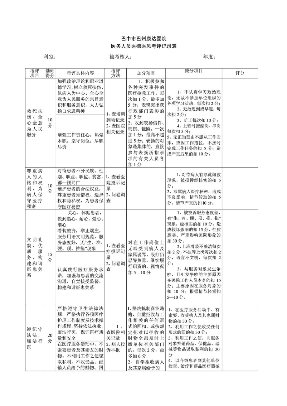 [宝典]医务人员医德医风考评记录表.doc_第2页