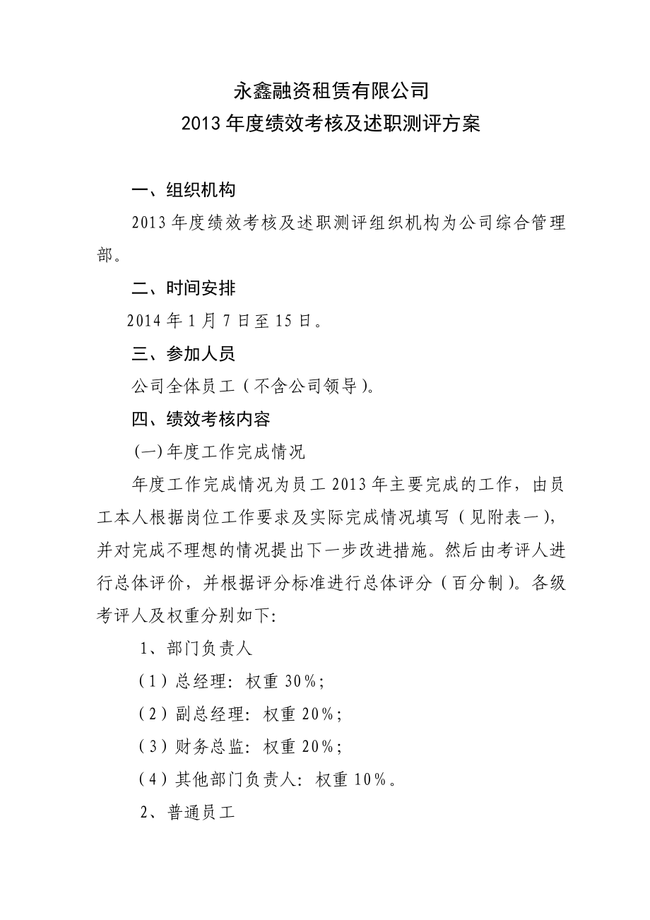 融资租赁有限公司绩效考核及述职测评方案.doc_第1页