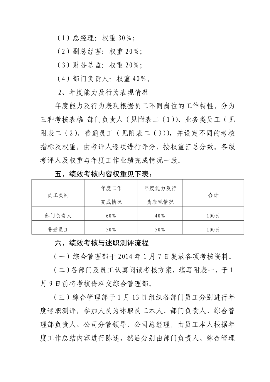 融资租赁有限公司绩效考核及述职测评方案.doc_第2页