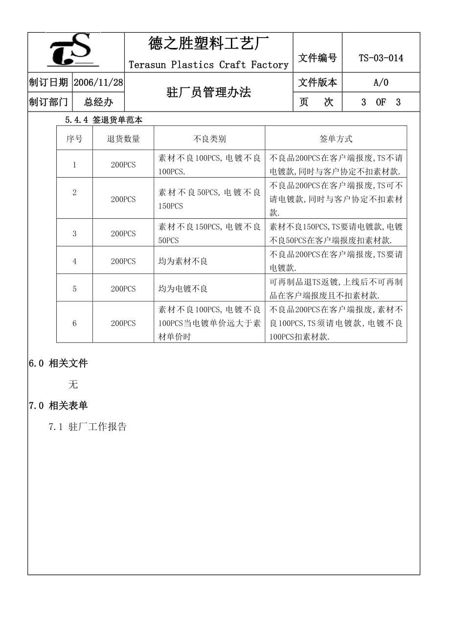 驻厂员管理办法.doc_第3页