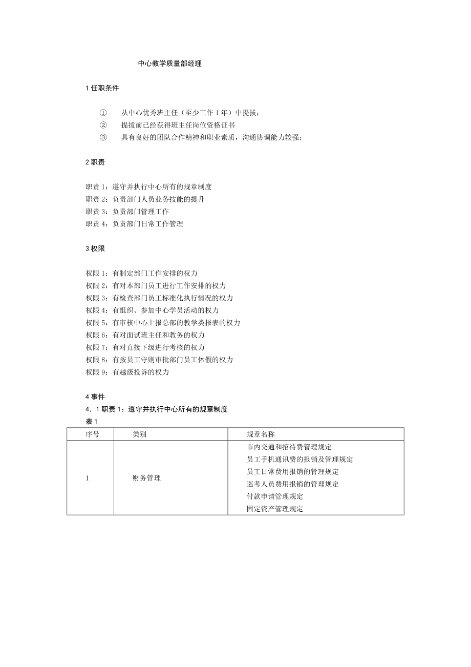 北大青鸟教学质量部经理岗位标准化事件.doc_第2页