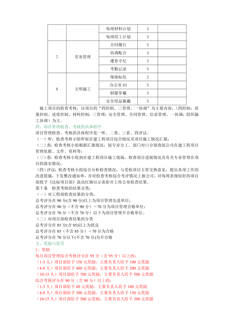 项目管理检查与考核办法1.doc_第2页