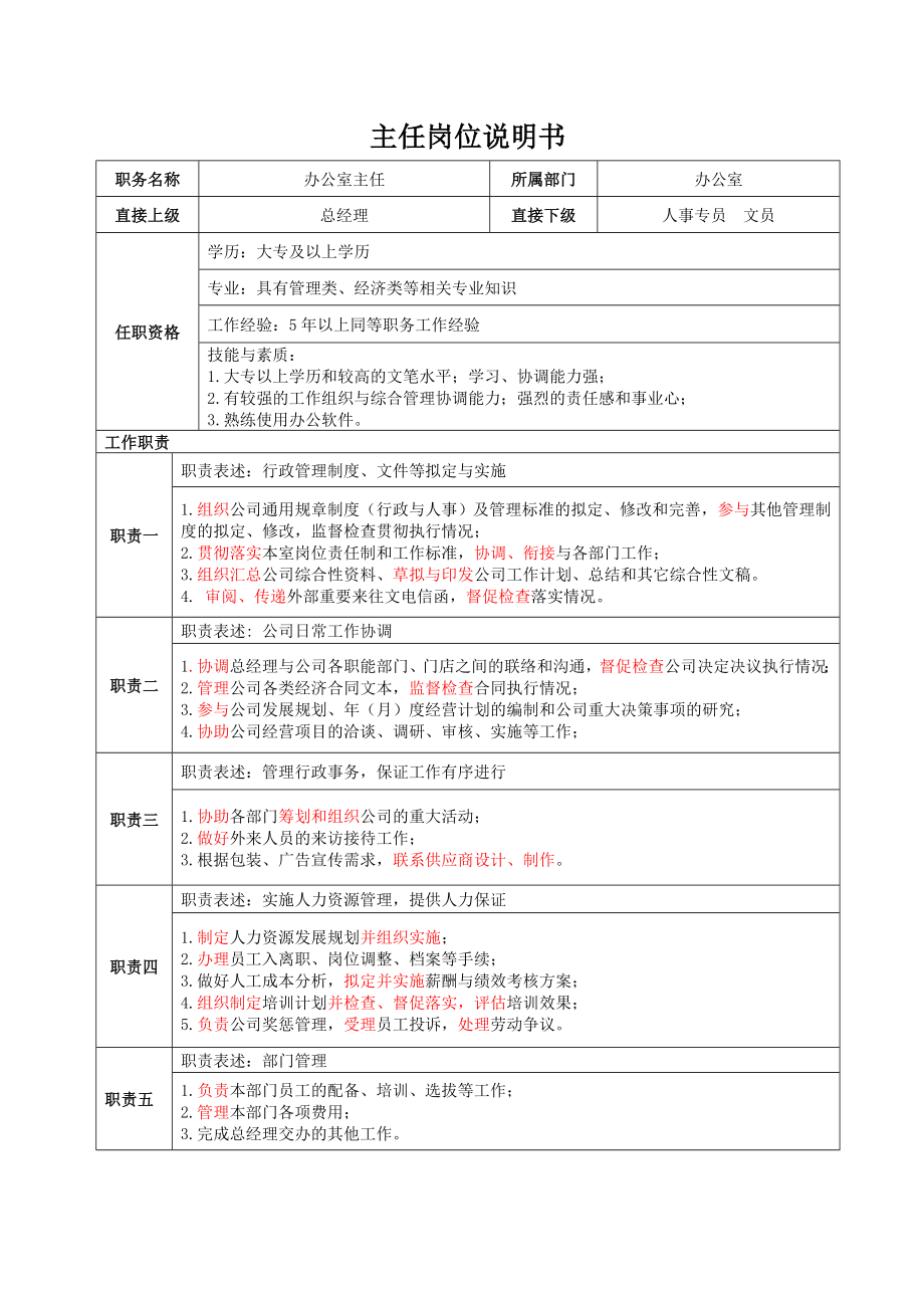 海福康公司岗位说明书岗位职责.doc_第2页