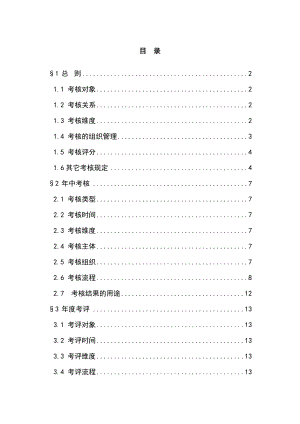 房地产公司公司考核实施细则办法.doc