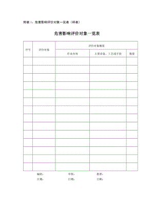 成品油公司油库管理表格大全.doc