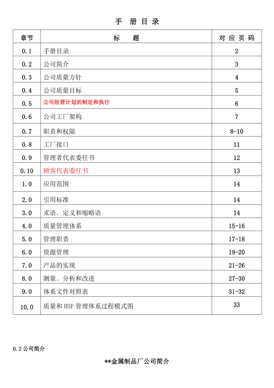 某金属制品厂ISO90001／TS16949管理体系手册.doc_第2页