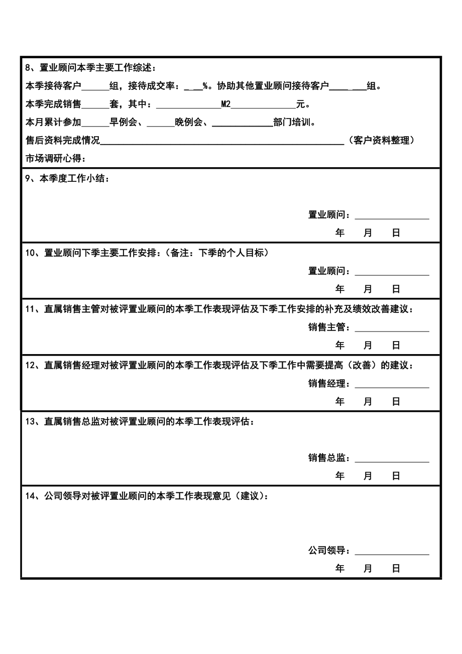 置业顾问绩效考核表.doc_第2页