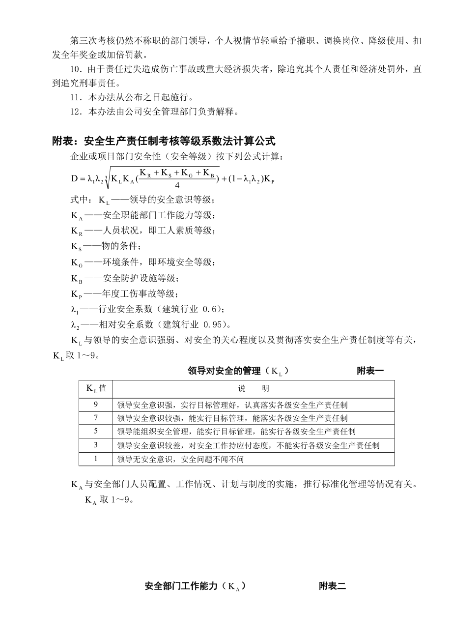 安全生产责任考核办法.doc_第2页