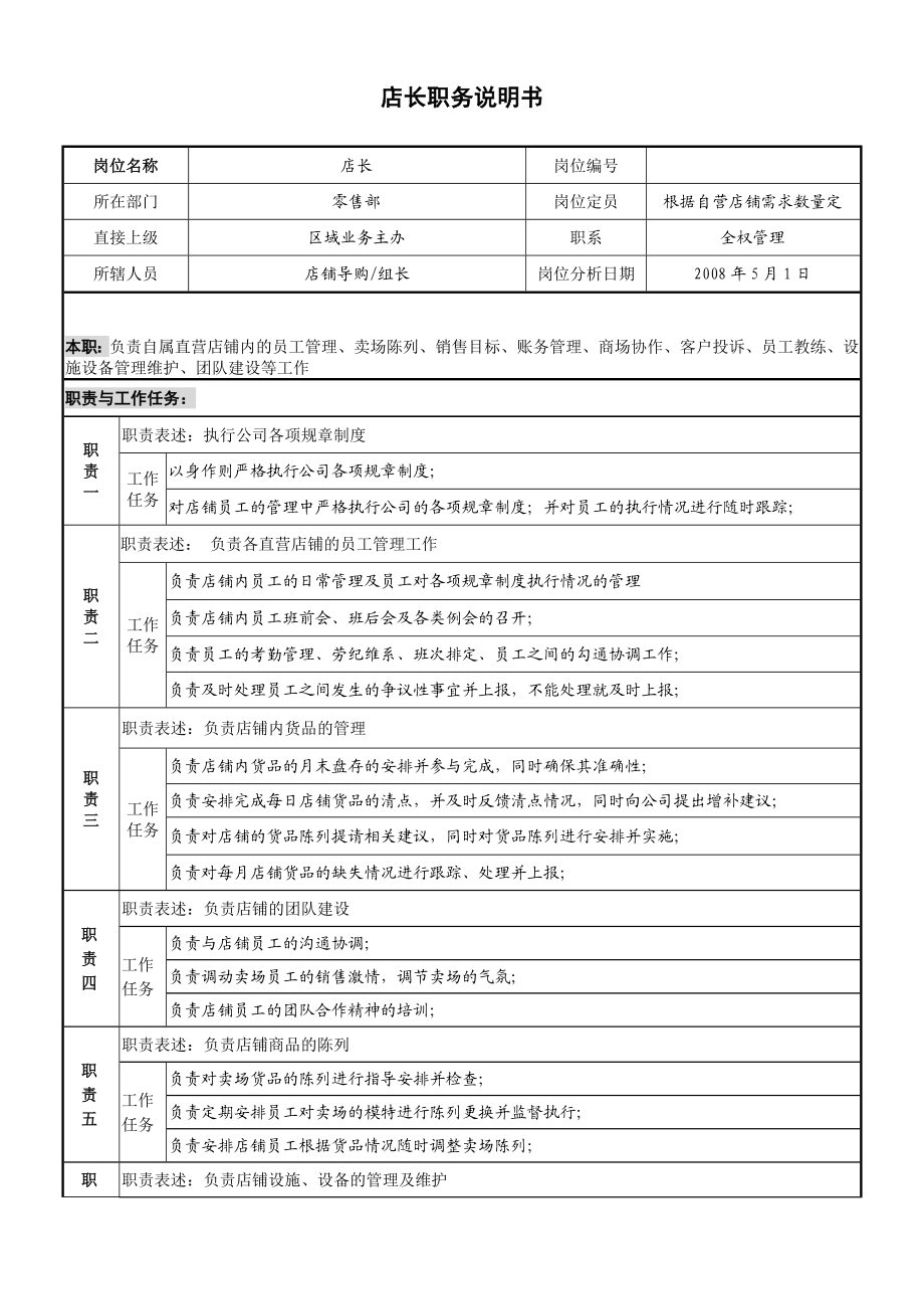 店长岗位说明书.doc_第1页