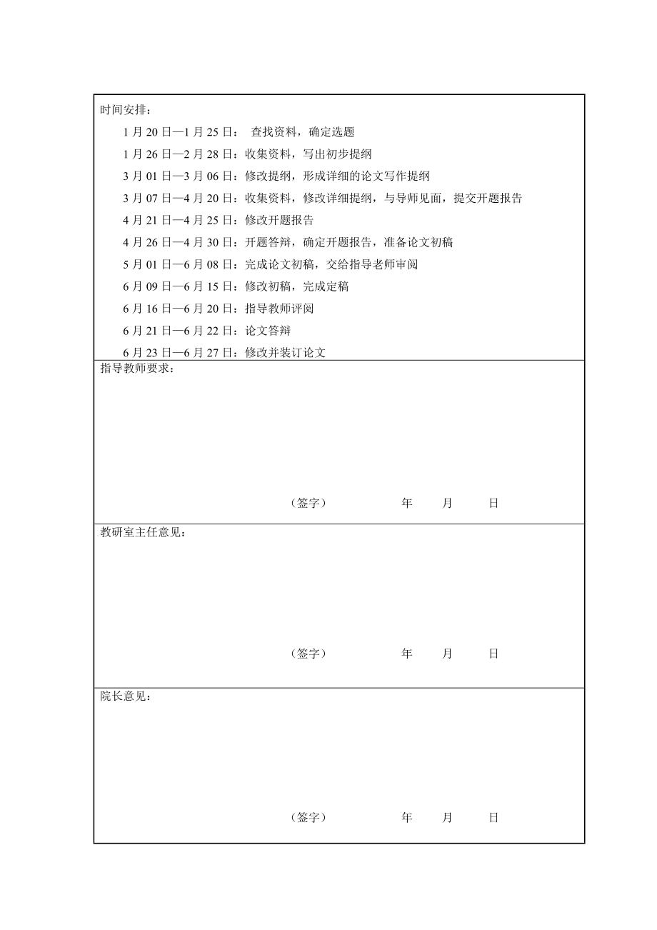 [优秀毕业设计精品] 大连辉瑞药业员工绩效管理研究.doc_第3页