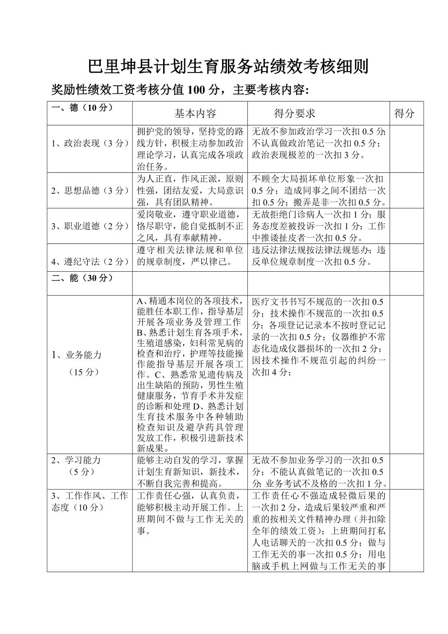 县计划生育服务站绩效考核细则.doc_第1页