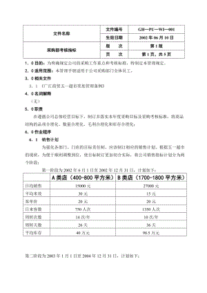 大型超市采购管理手册04采购部考核指标.doc