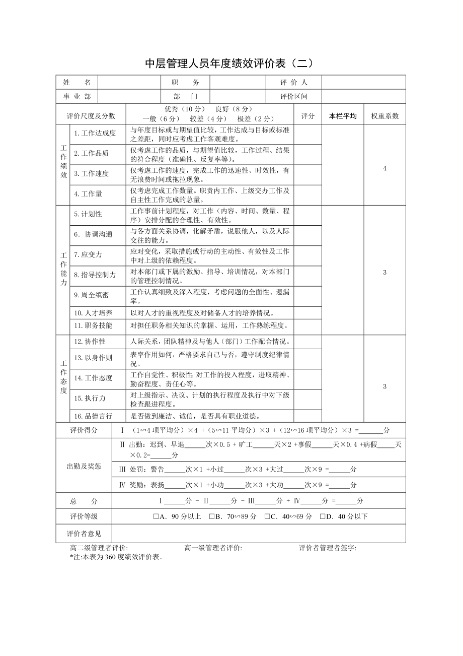 中层管理人员绩效评价表.doc_第3页