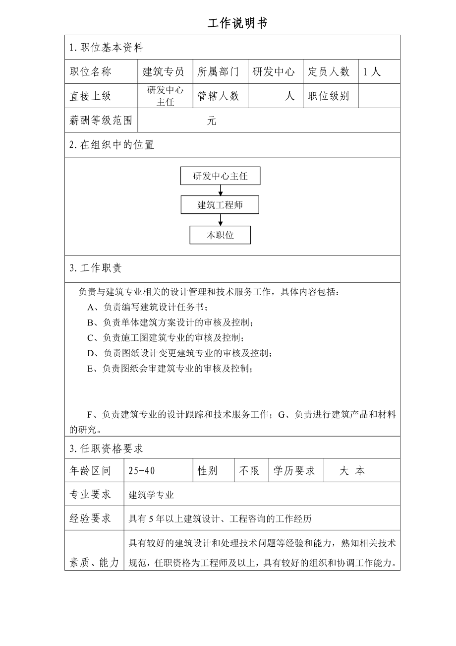 某房地产公司研发中心岗位说明书汇编.doc_第2页