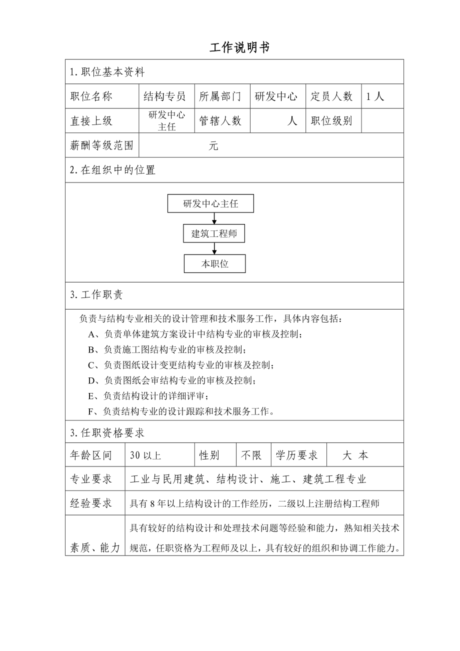 某房地产公司研发中心岗位说明书汇编.doc_第3页