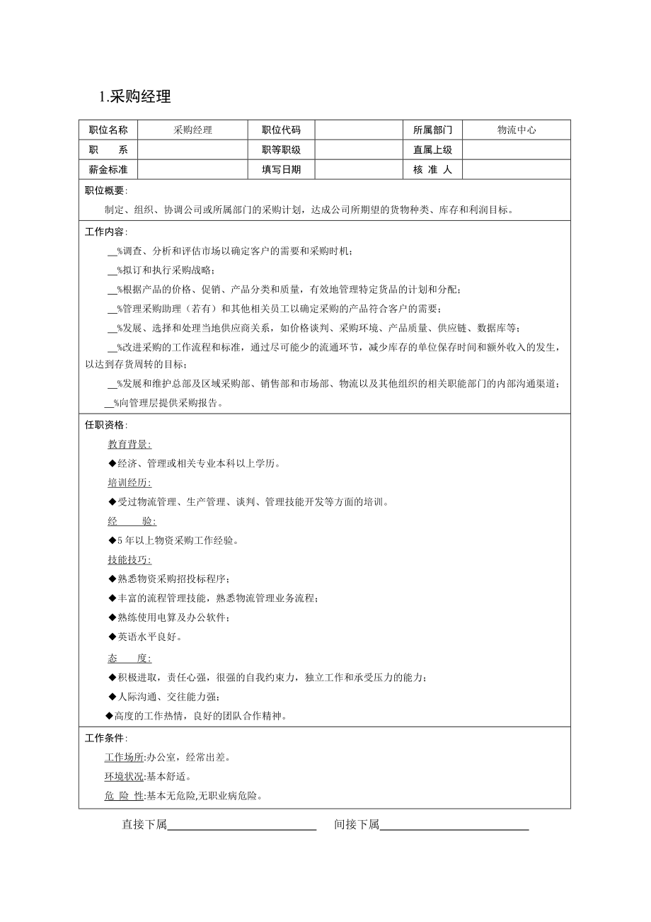 现代企业岗位职责与员工绩效考评全套资料16.doc_第2页