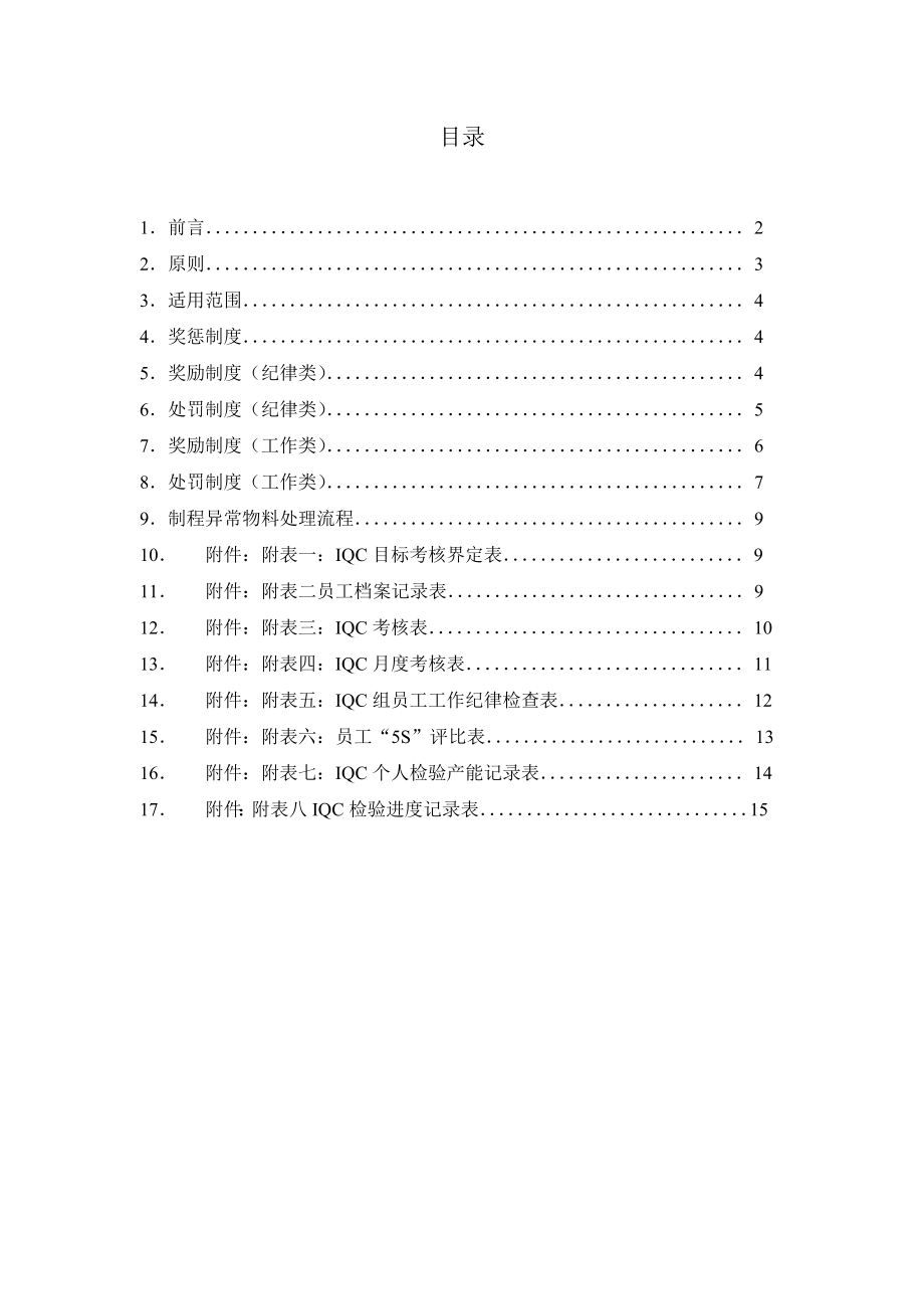 品质部员工奖惩管理规定.doc_第2页