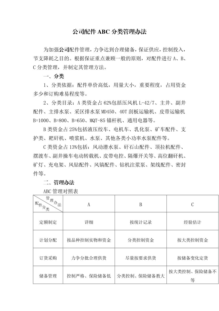 公司配件ABC分类管理办法.doc_第1页