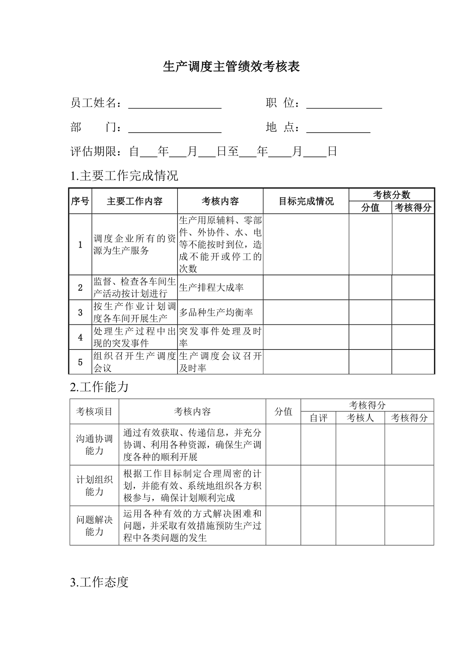 生产部岗位绩效考核与实施细则(部分内容).doc_第3页