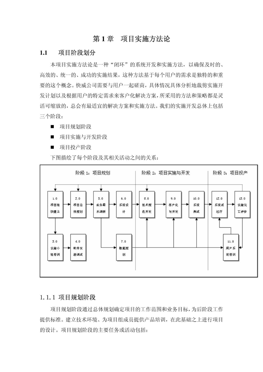 软件项目实施方法论.doc_第1页