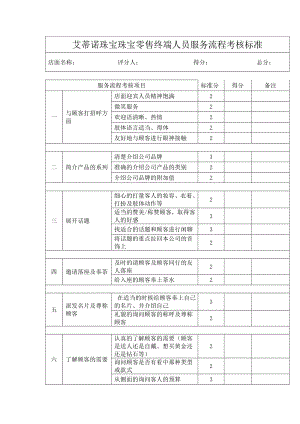 珠宝零售终端人员服务流程考核标准.doc