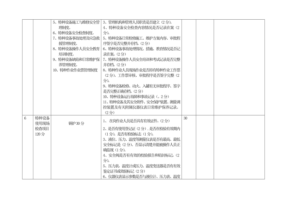 设备安全检查及考评标准.doc_第3页